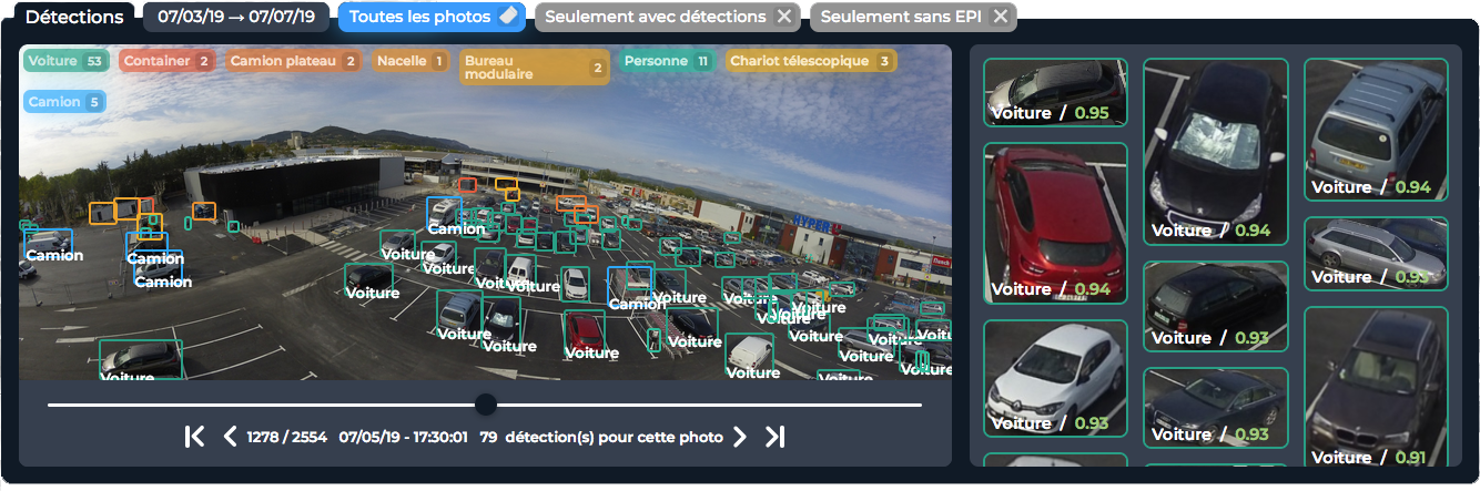 Image tikee ia Détections